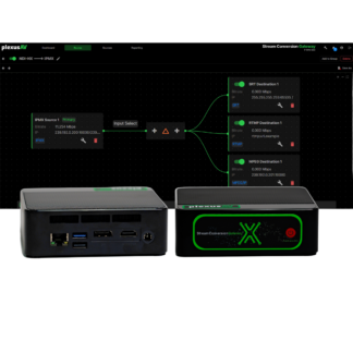 Stream Conversion Gateway